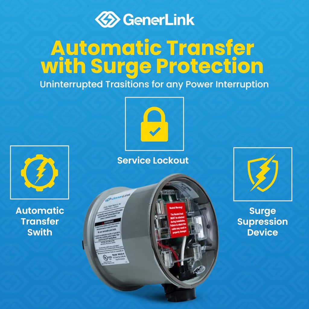 GenerLink Automatic Transfer Switch with Surge Protection - Home Generator Solution, Meter Mounted for Portable Generators - 30AMP, Quick Outdoor Installation