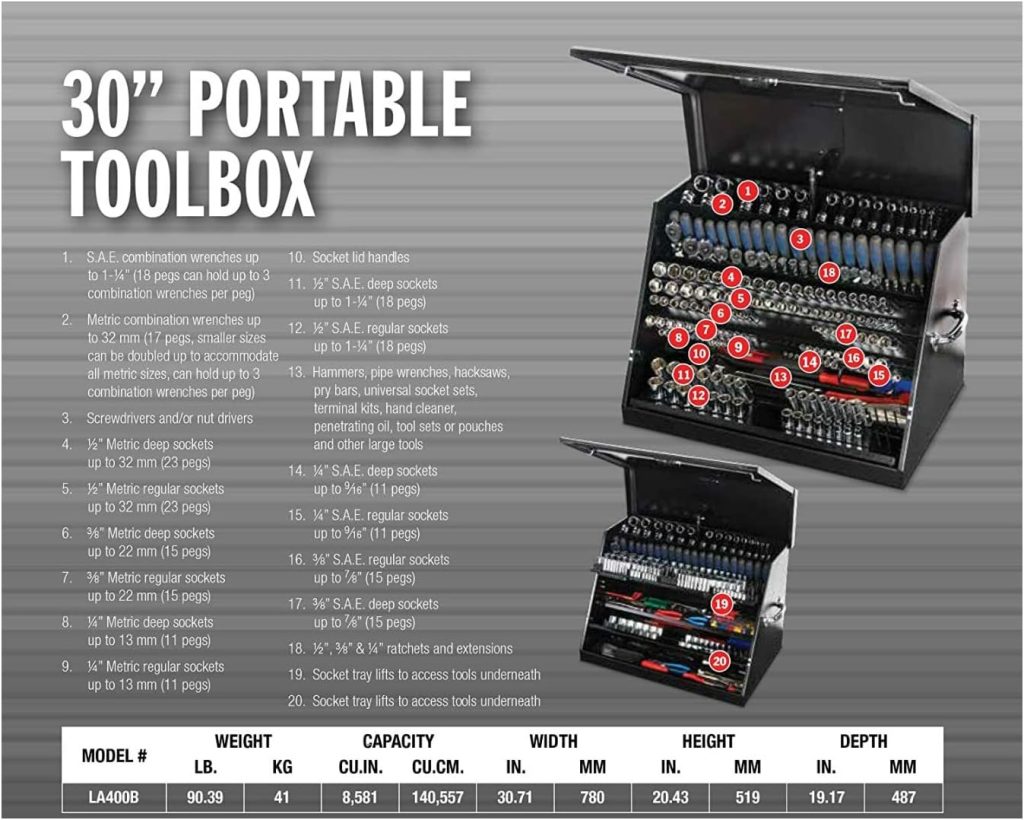 Montezuma Tool Box: LA400B 30-Inch Portable TRIANGLE Toolbox with Multi-Tier Design, 16-Gauge Construction, Weather-Resistant Features, and Locking System for SAE and Metric Tools