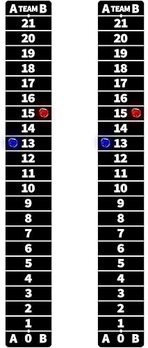 Cornhole Scoreboard: 2 Pack Magnetic Decal Score Keepers for Easy Installation on Cornhole Boards – Track Your Game Score Effortlessly
