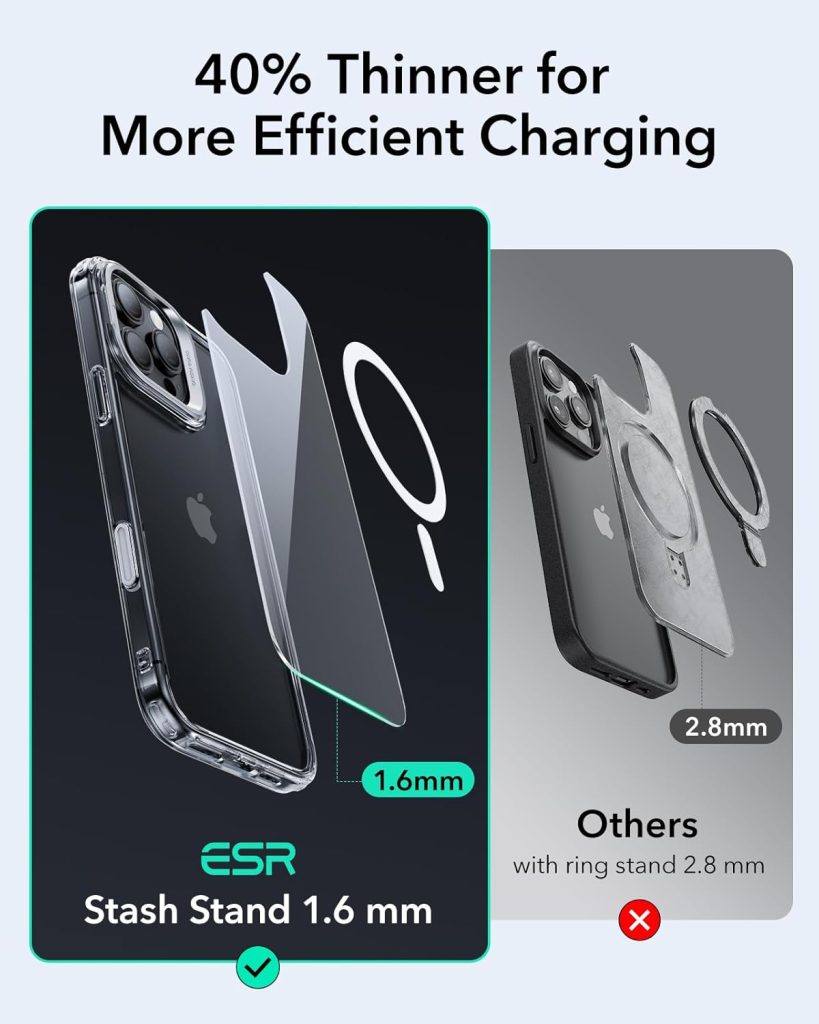 iPhone 16 Pro Max Case – ESR Military-Grade Protective Cover with Camera Control Button, MagSafe Compatibility, Built-in Stash Stand, and Scratch-Resistant Clear Back Cover