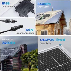 Complete 100W Solar Panel Kit by Renogy | Includes 30A PWM Charge Controller for RVs & Campers