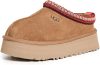 UGG Tazz II Slippers for Women: Ultimate Comfort and Style